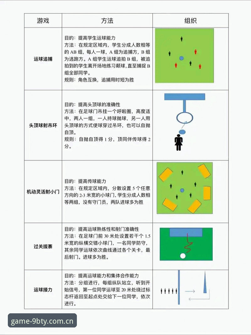 九博体育怎么玩 九博体育怎么玩?新手vs老手的全面对比实操指南
