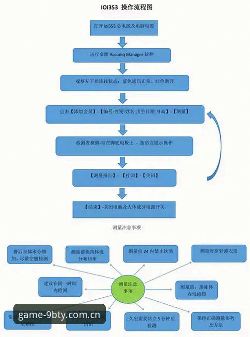 九博体育平台注册全流程详解与使用攻略